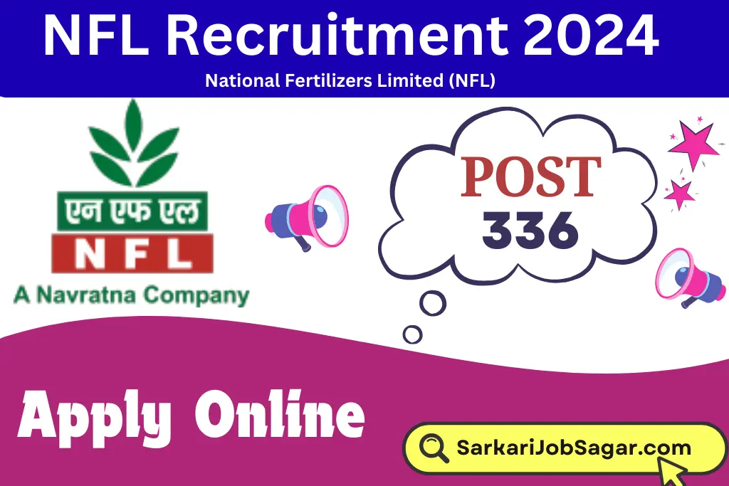 NFL Recruitment 2024